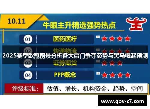 2025赛季欧冠前景分析各大豪门争夺态势与黑马崛起预测