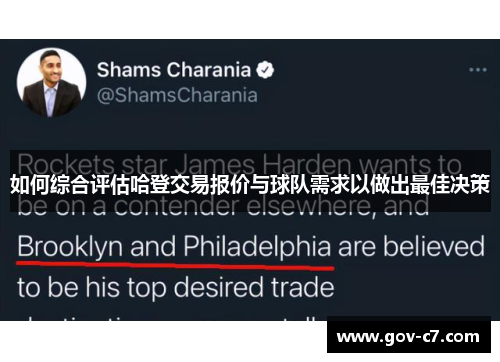 如何综合评估哈登交易报价与球队需求以做出最佳决策