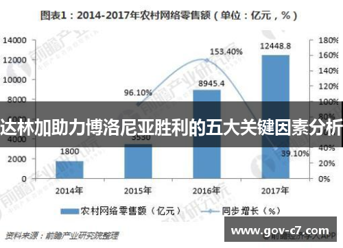 达林加助力博洛尼亚胜利的五大关键因素分析
