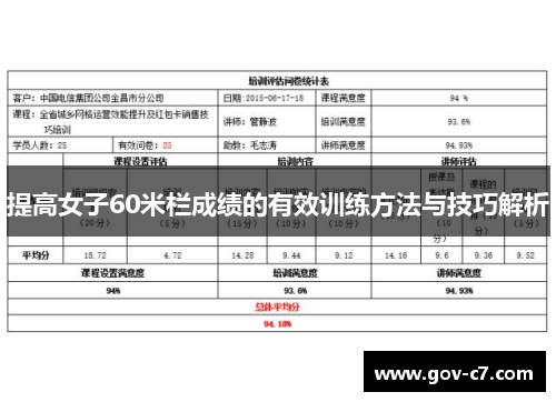 提高女子60米栏成绩的有效训练方法与技巧解析