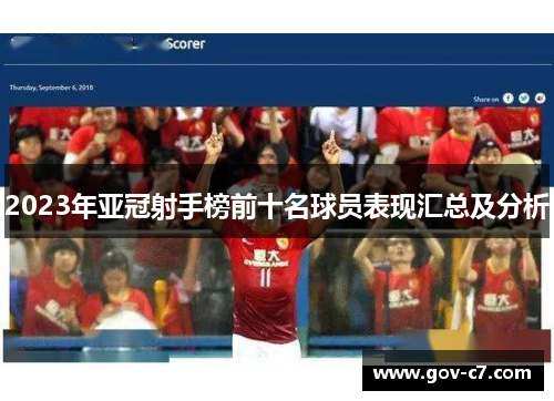 2023年亚冠射手榜前十名球员表现汇总及分析