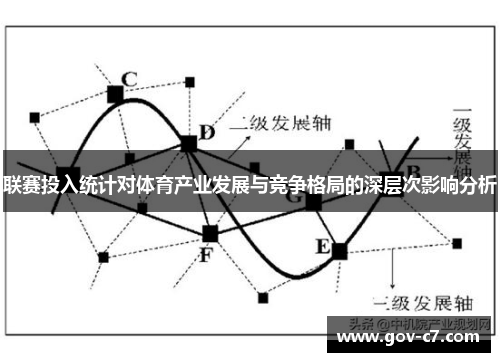 联赛投入统计对体育产业发展与竞争格局的深层次影响分析