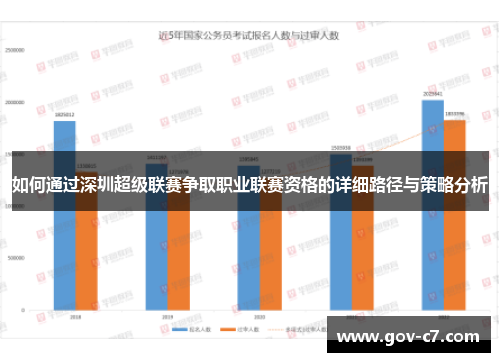 如何通过深圳超级联赛争取职业联赛资格的详细路径与策略分析