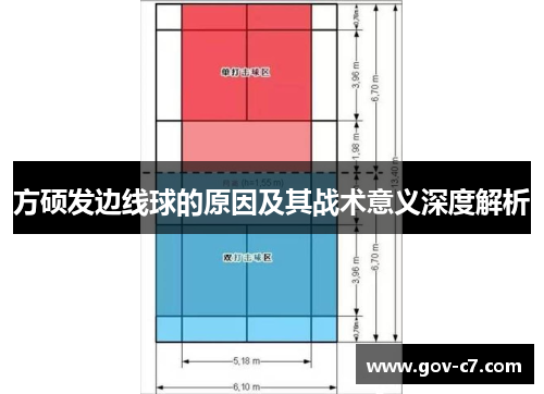 方硕发边线球的原因及其战术意义深度解析