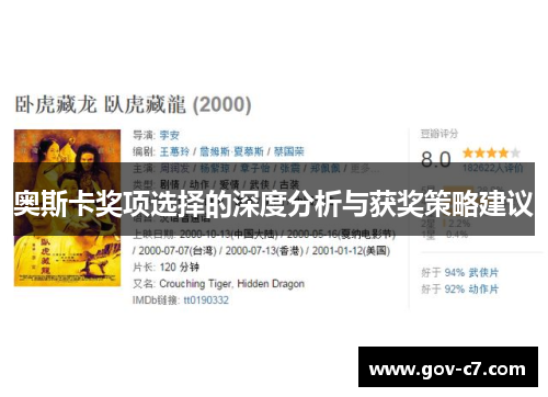 奥斯卡奖项选择的深度分析与获奖策略建议