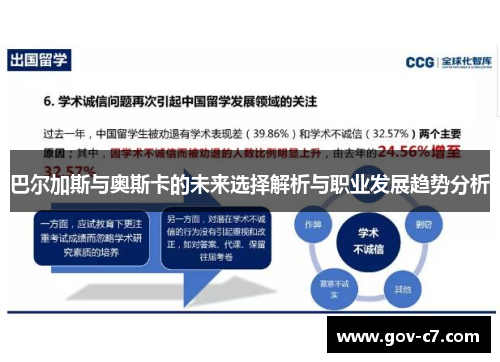 巴尔加斯与奥斯卡的未来选择解析与职业发展趋势分析