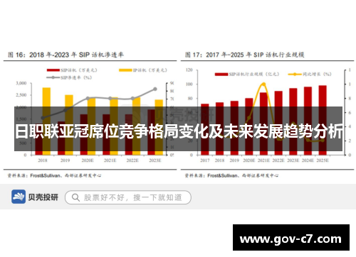 日职联亚冠席位竞争格局变化及未来发展趋势分析