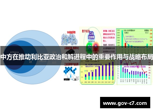 中方在推动利比亚政治和解进程中的重要作用与战略布局