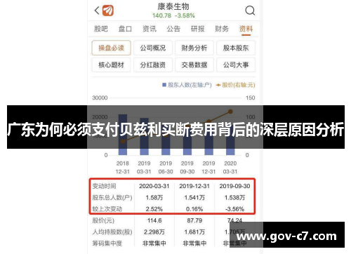 广东为何必须支付贝兹利买断费用背后的深层原因分析
