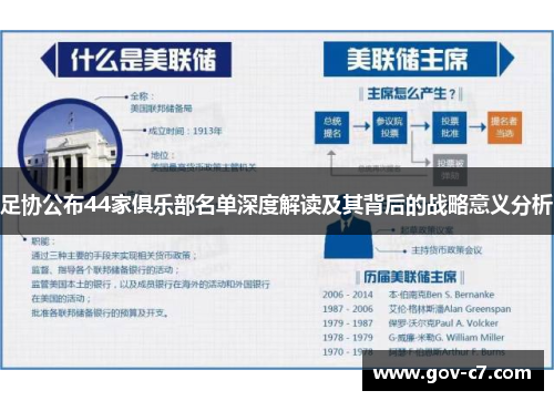 足协公布44家俱乐部名单深度解读及其背后的战略意义分析