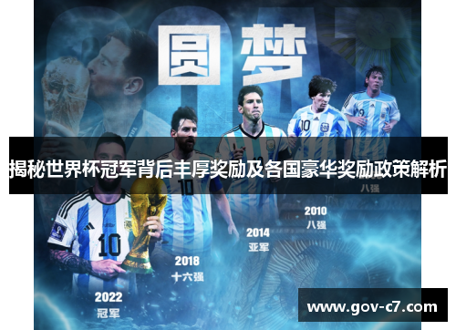 揭秘世界杯冠军背后丰厚奖励及各国豪华奖励政策解析
