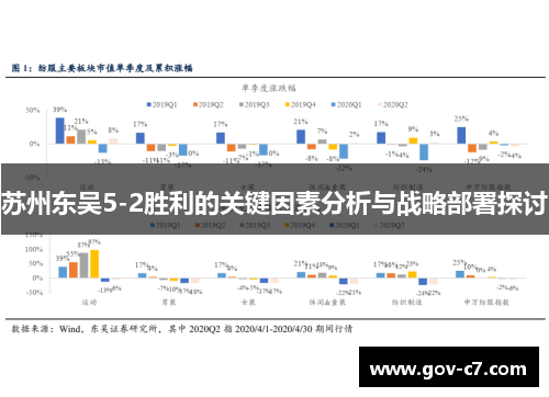 苏州东吴5-2胜利的关键因素分析与战略部署探讨